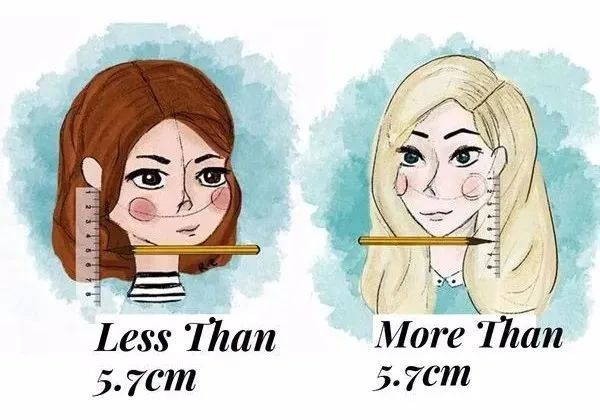 判断|怎么判断自己适不适合短发？