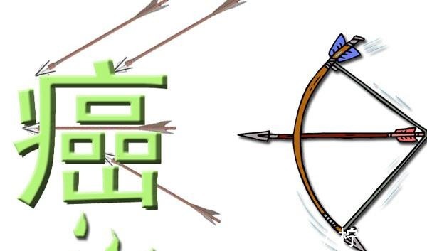 患癌|癌症不是绝症,患癌也能活到百岁!医生叮嘱的此事,别忘做