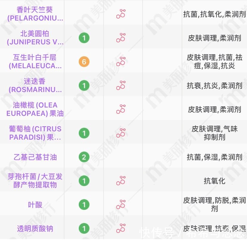 村秀|别再瞎买孕妇化妆品了!吹爆风靡孕妈圈的人气孕妇彩妆,好用到哭