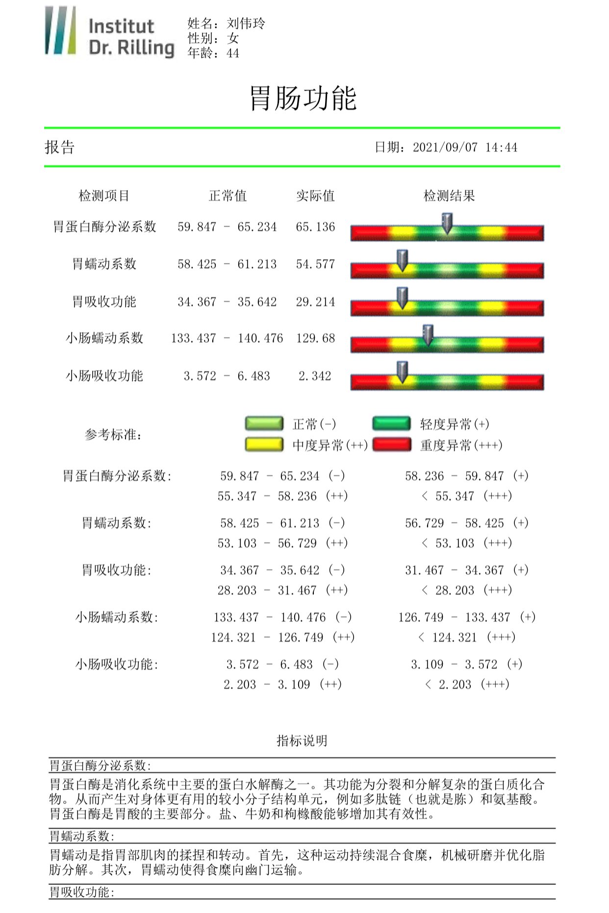 实训基地|维特奥国际医疗集团被授权功能医学健康管理师实训基地暨功能医学健康管理师招生说明会成功举行