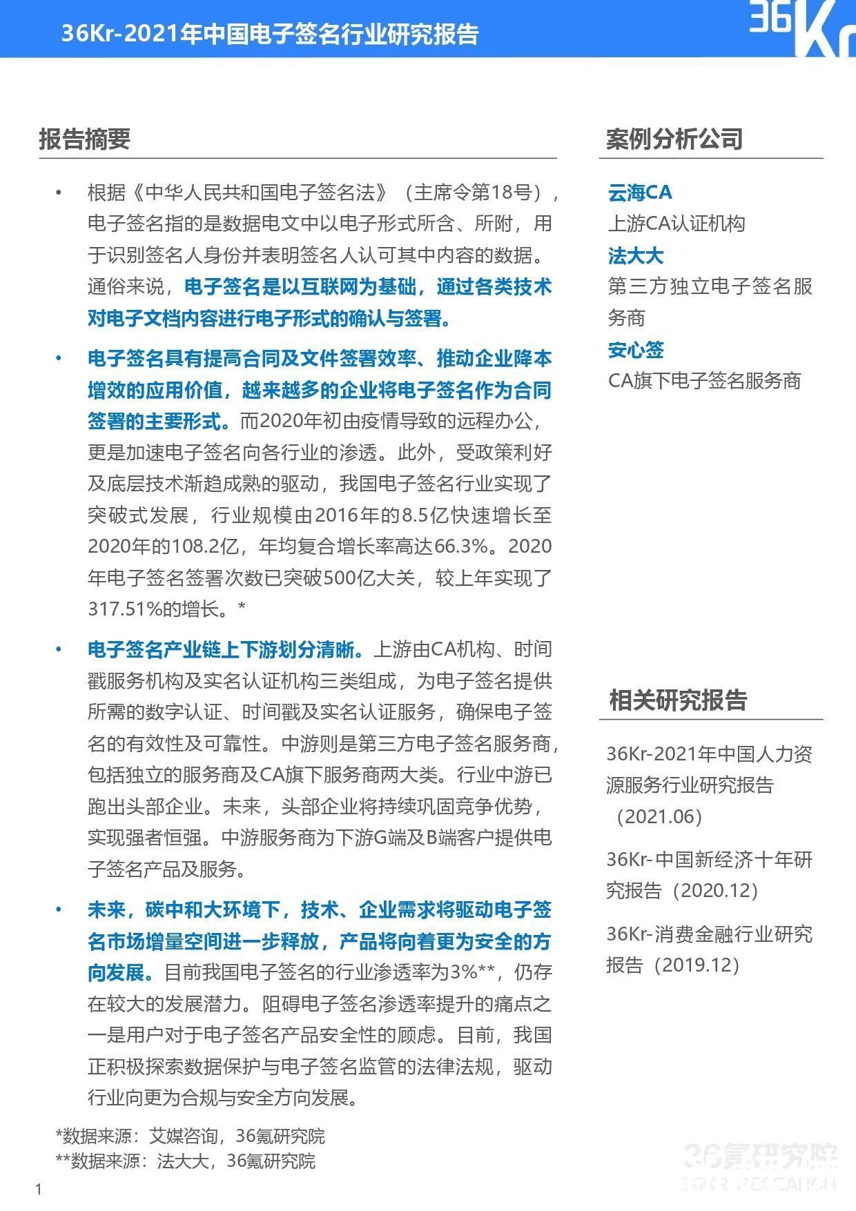 2021年中国电子签名行业研究报告|36氪研究院 | 研究