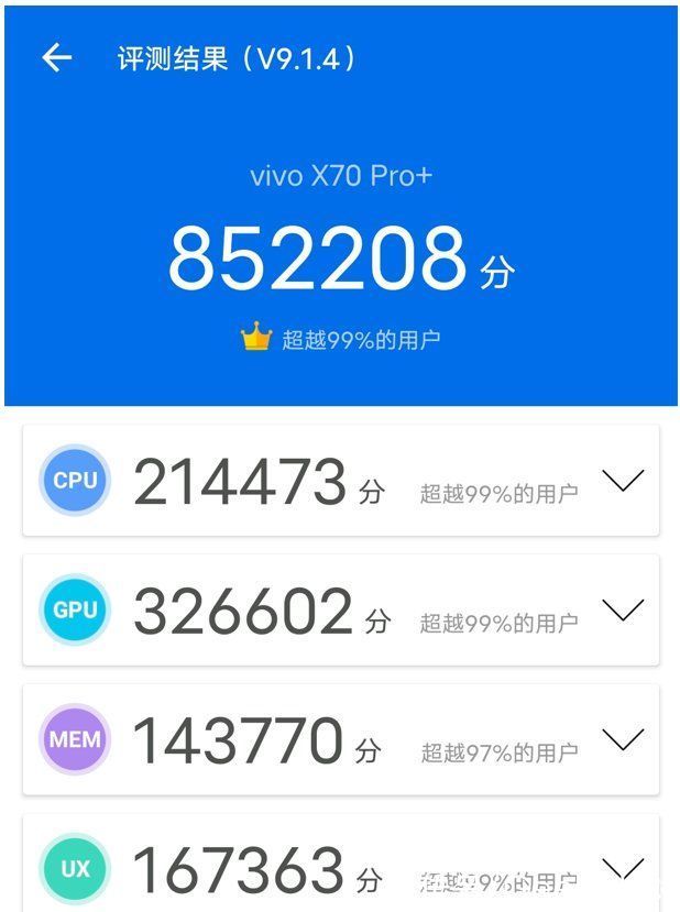 新机|全面发展，“优等生”vivo X70 Pro+样样得A