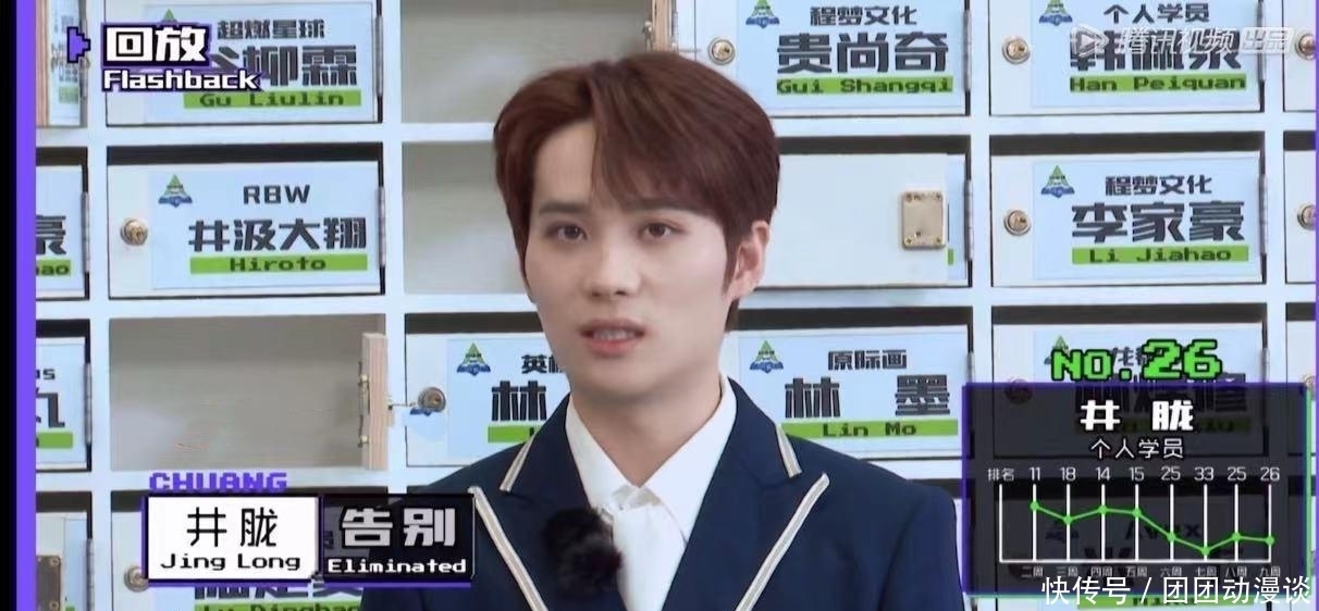 创4 《创4》井胧:历经多次“淘汰”,从千万网红到央视打工人