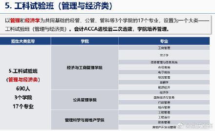 专业|重庆大学普通类专业整合成6大类