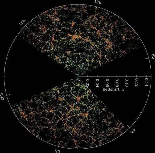 气球 科学家发现，宇宙膨胀速度比想象的要快得多，可能跟暗能量有关