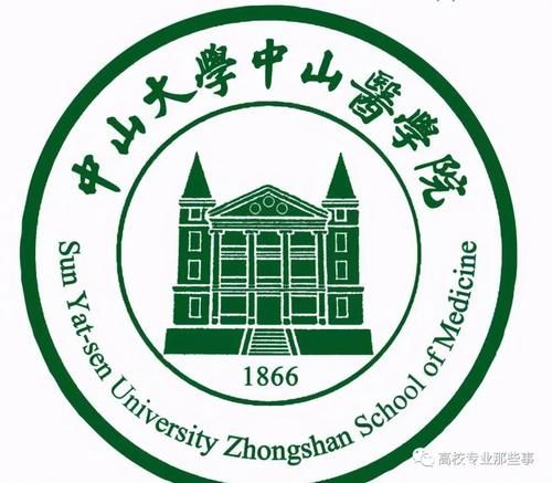 大学医学院名字有讲究，为何有的医学院带前缀？有的没有？