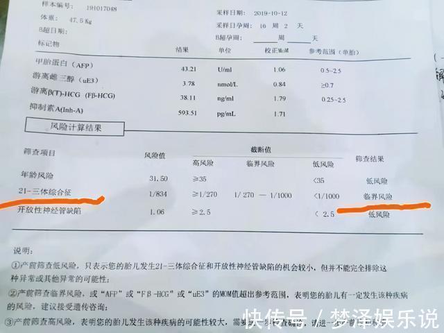 世界唐氏综合征日|世界唐氏综合征日:三类孕妇易怀“唐氏儿”,两项产检筛查很关键