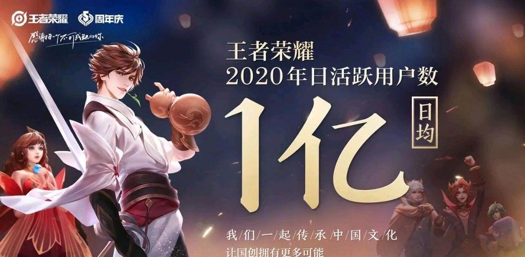王者|每9个网民就有1个玩王者荣耀 王者荣耀成全球首个“亿”级游戏