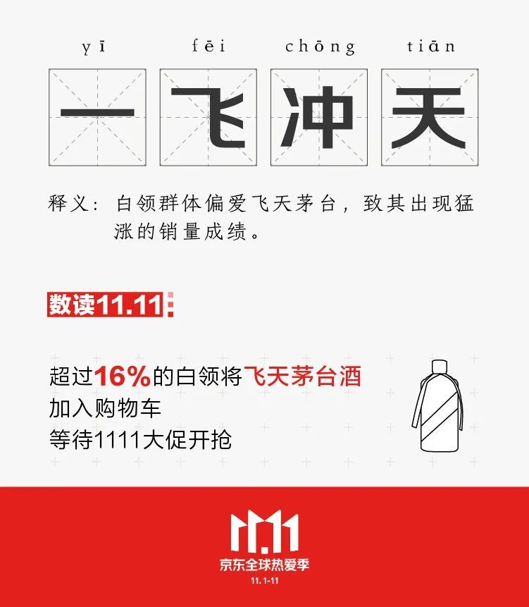 潮热|“老少同归”、“冷潮热风”、“侍宠而交”……今年京东11.11有N种打开方式！