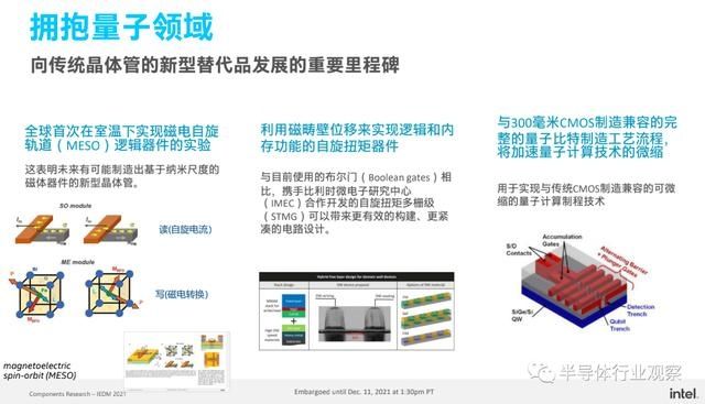 cmos|用尽元素周期表，能否将半导体微缩坚持到底？