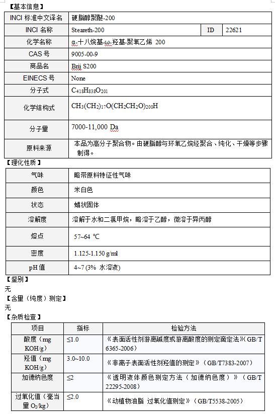 征求|国家药监局关于征求4款新原料作为化妆品原料的批准意见