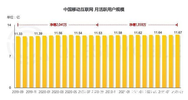 百度|“跳转APP查看完整内容”谁在给用户使绊子？