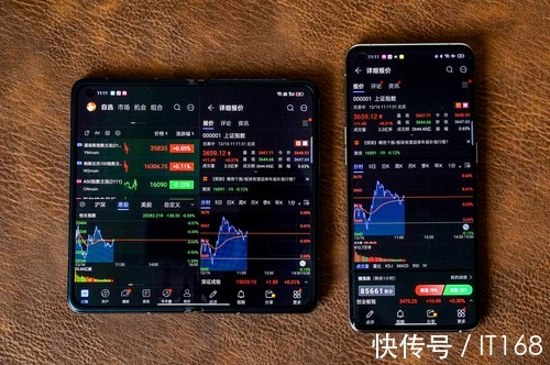 oppo|金融人必备！OPPO Find N大屏股情信息一手掌握