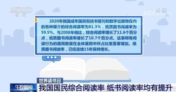 图书|我国国民的纸质图书阅读率和数字化阅读接触率双双上涨