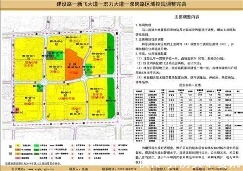 绿地率|土拍救市！新飞老厂区134.45亩地挂牌 配建12班幼儿园