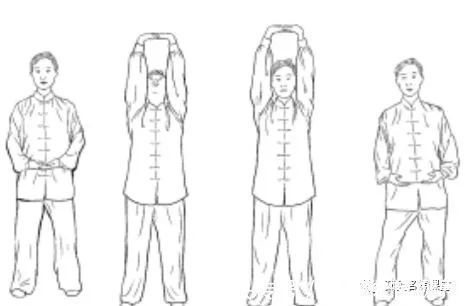 三焦|三焦经,主一身之气!打通它,排掉闷气、病气、火气,气顺百病消