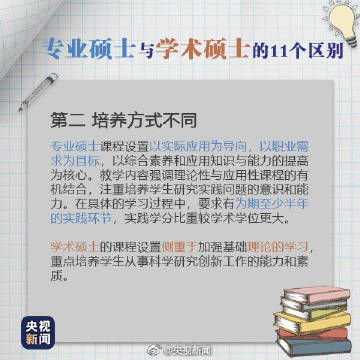 预报名|2022考研预报名今日开始，九图了解专硕与学硕