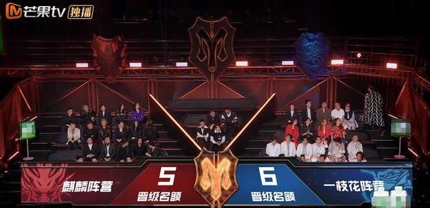 《哥哥》陈小春C位出道!张晋排第7还是队长,林晓峰成观众意难平