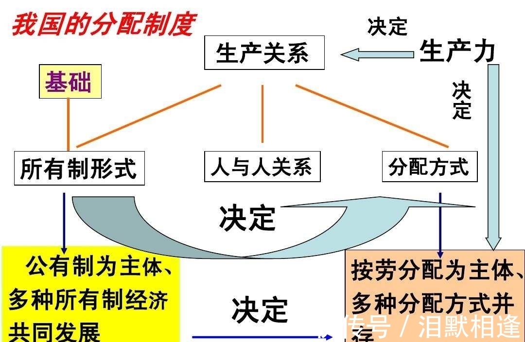 脑力劳动|人工智能会取代人类，让很多人失业吗？