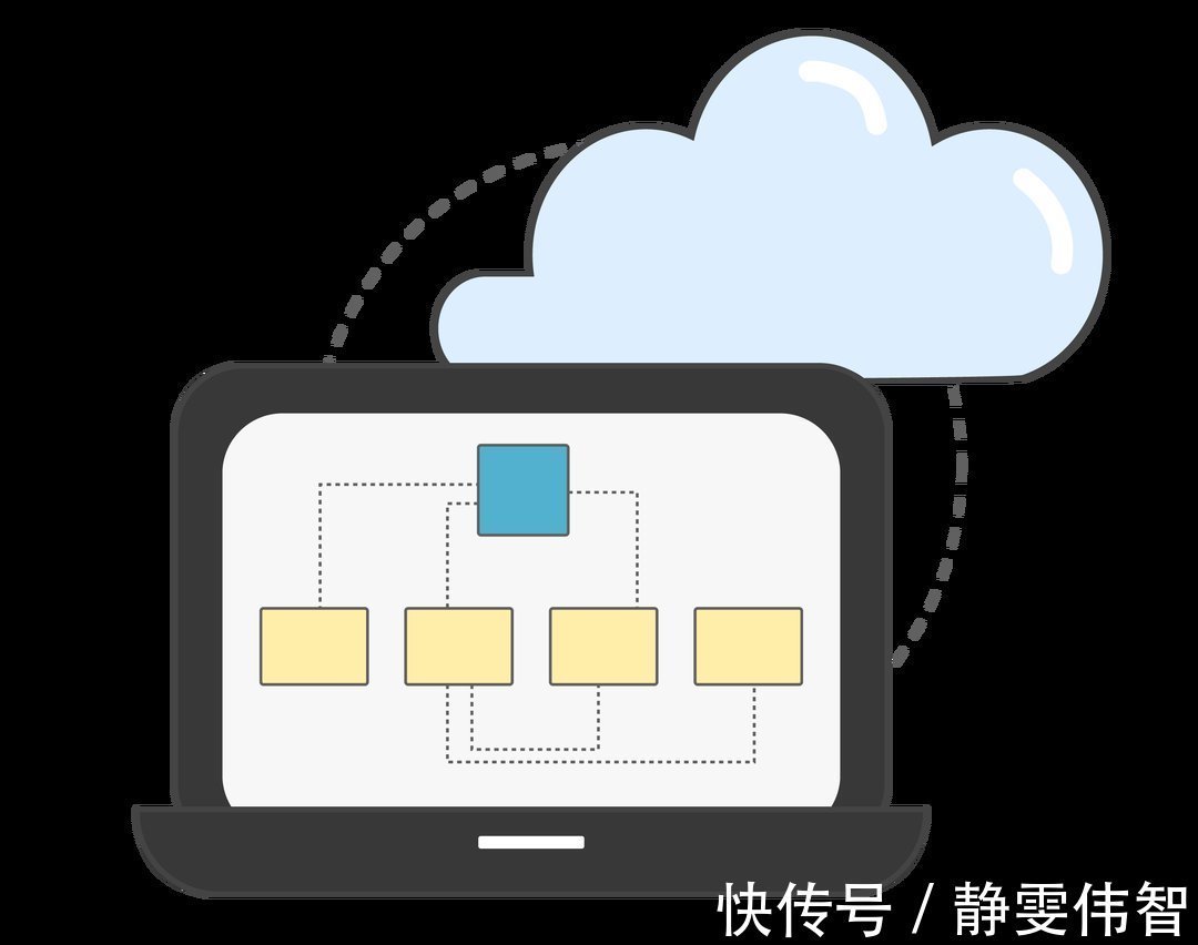 业务|单位网厅个人住房公积金账户转移业务详解