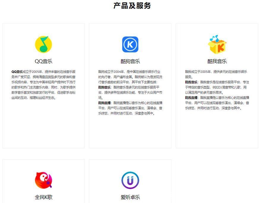 腾讯|3000字读懂腾讯音乐垄断案处罚决定书
