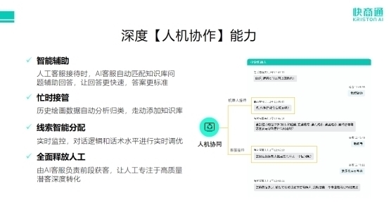对话|人民日报:答非所问、兜圈子,智能客服何时能做到真“智能”?