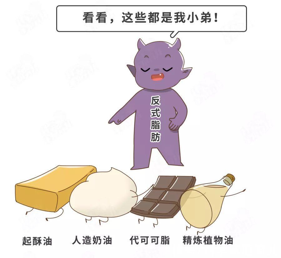 冰激凌|举报！这些儿童美食等于“定时炸弹”，娃易发胖、患病！少碰