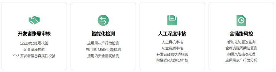 OPPO软件商店个人信息专项治理第一期结果出炉