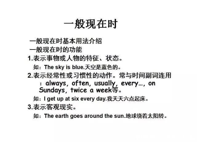 常用英语语法大全(精编图文版)