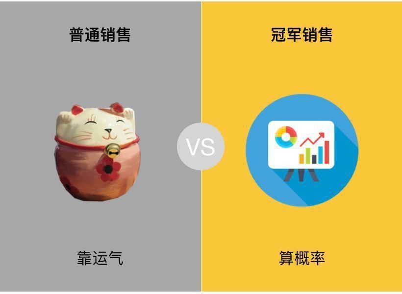 区别|普通销售和冠军销售的区别，看完都说再也不走弯路了！