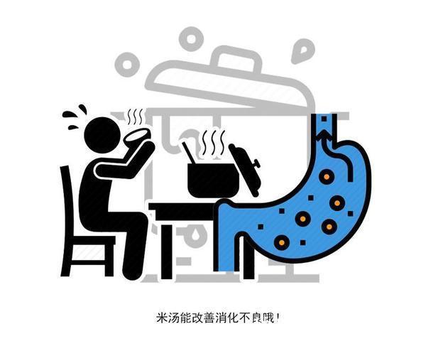 腹痛|白粥、苏打饼干真的能养胃吗？真正能“养胃”的，实则只有2个字