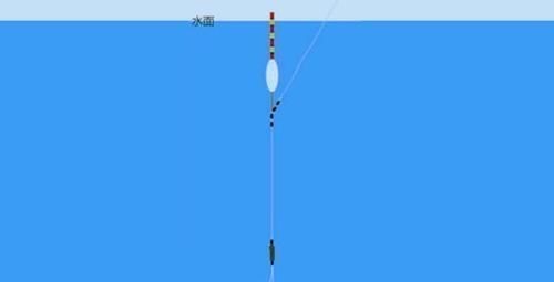 钓鱼技巧:麻团钓法操作要领和调漂技巧,钓鱼人的必修课!