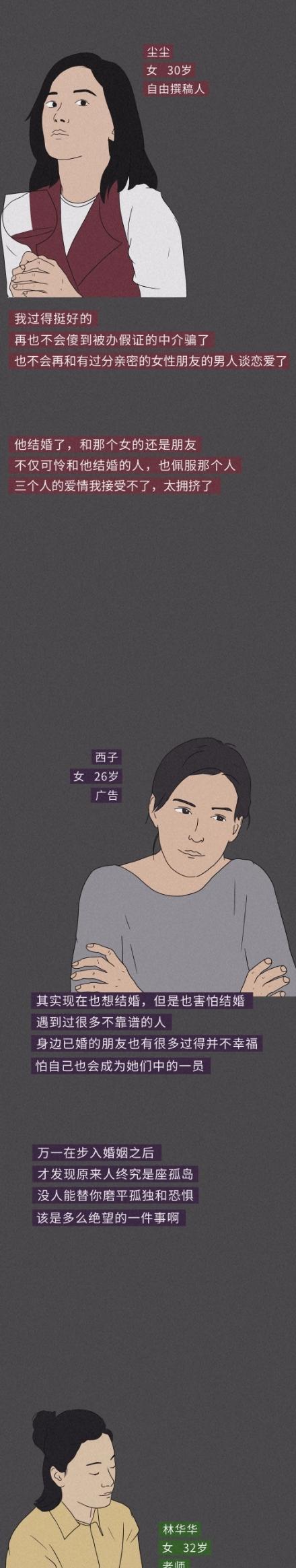 结婚照|谈了6年的感情,结婚照都拍了,结婚前个月,我分手了!(漫画)!