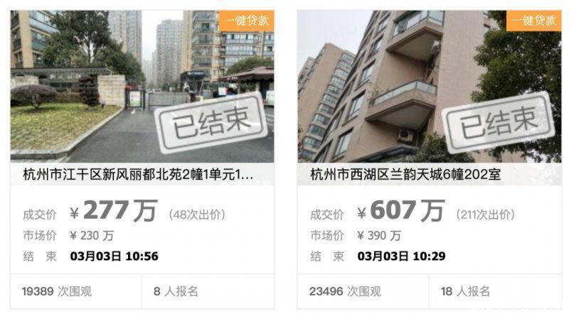 房源|调控大招显威力！杭州一法拍房“7折”成交少卖129万元