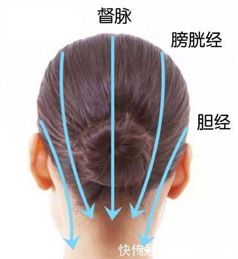 习惯|长寿的人,早上起床一般有4个习惯!养成一个也不错