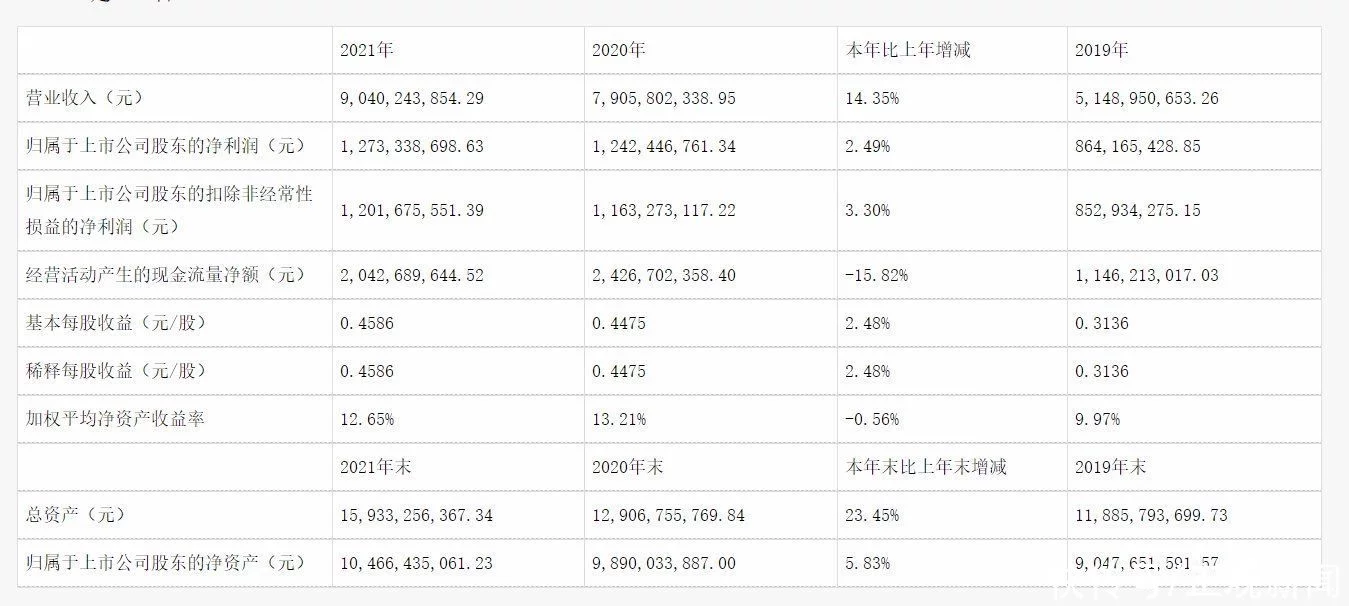 银泰黄金沈国军拟出售20.93%股份，控股权或发生变更（银泰黄金官司）