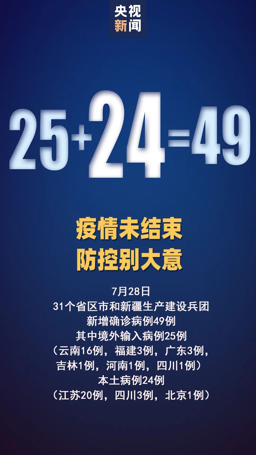 报告|北京报告！宁乡报告！重庆报告…张家界传播链还在扩散