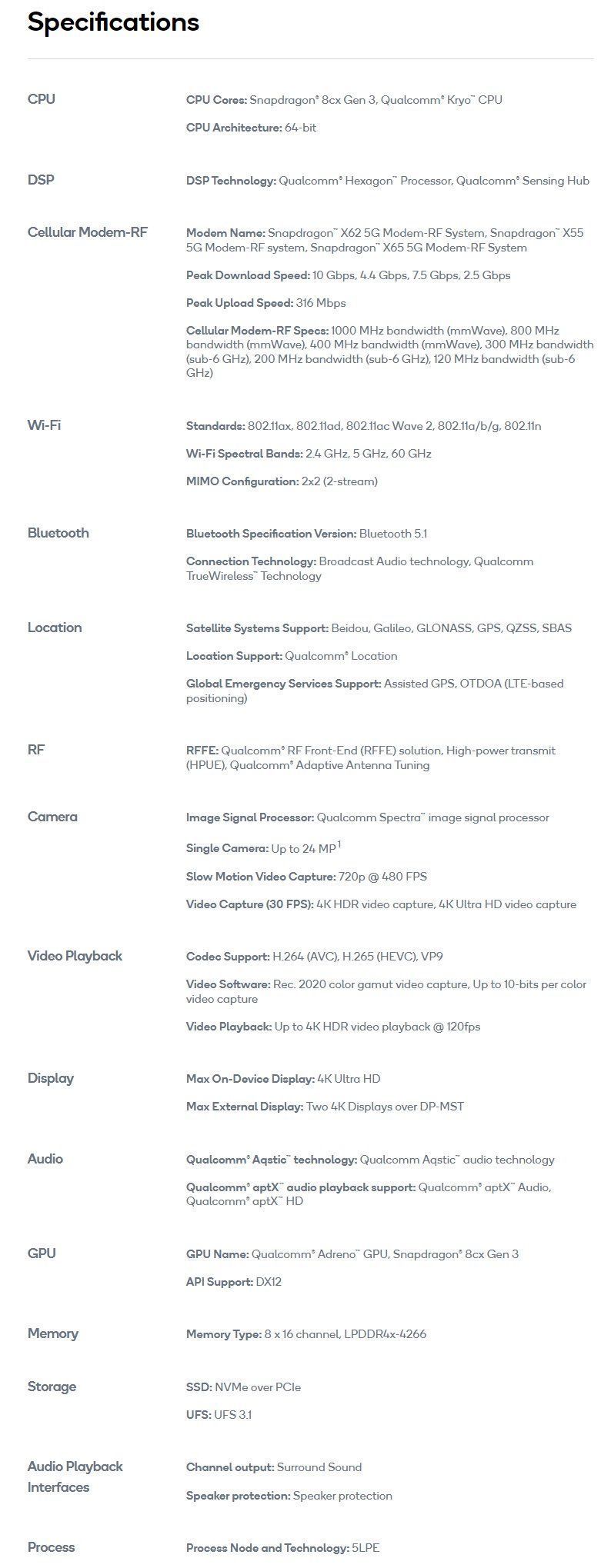 pdd|高通骁龙 8cx Gen 3 搭载四颗 Cortex-X1 3.0GHz 大核，上线官网