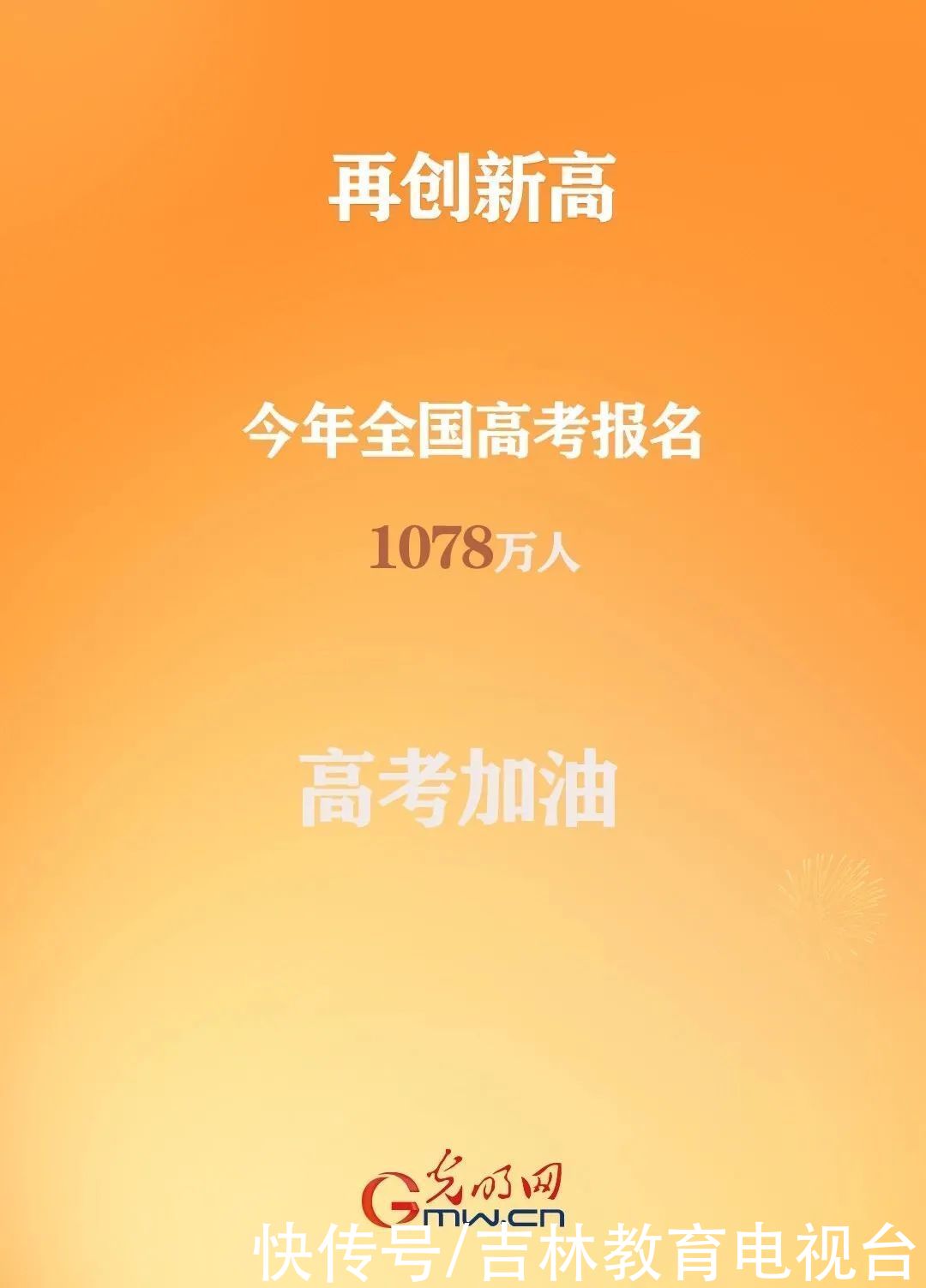 高考|1078万！高考报名人数创历史新高