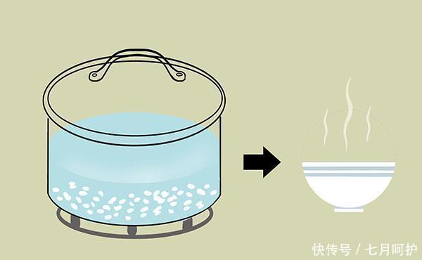 为什么不建议大家喝粥?其实问题关键并不是粥没营养,值得深思