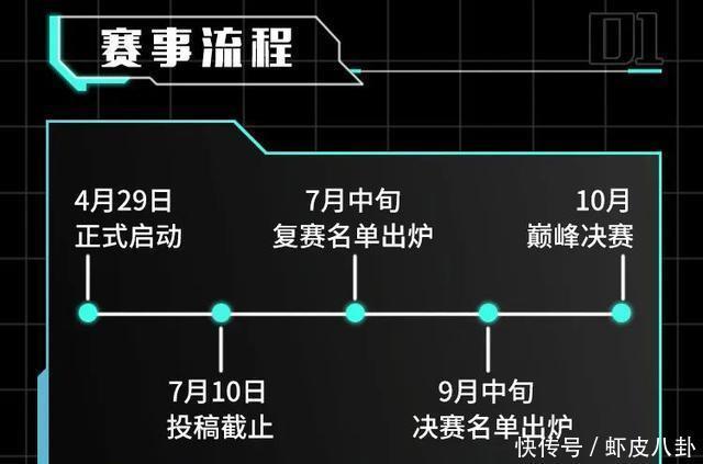 中国国际|26万奖金+千万级资源扶植?这里有一场不容错过的游戏创意大赛