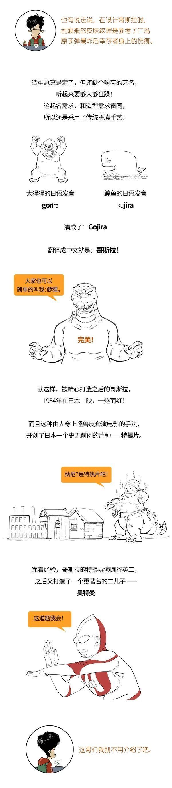 哥斯拉、金刚和奥特曼的不解之缘。