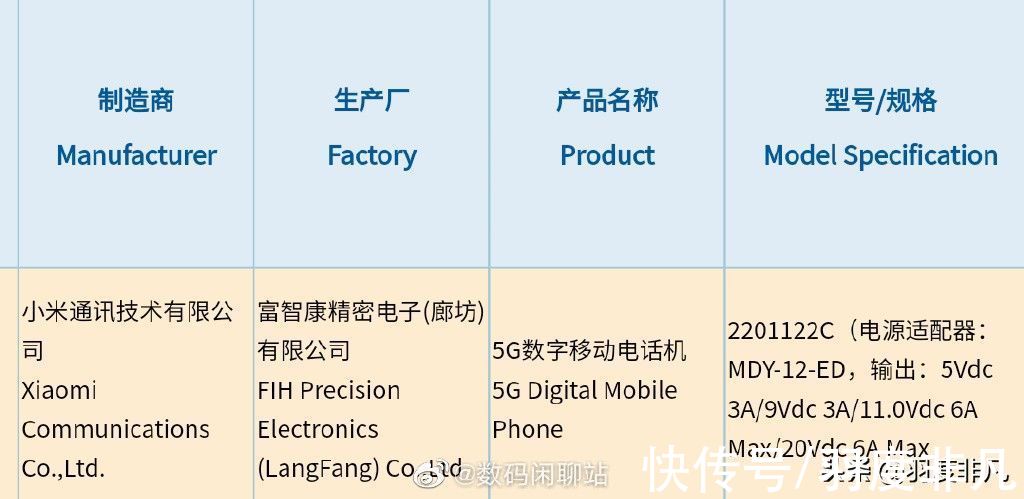 骁龙|小米12系列三证入网，联想负责人再发声，博主透露外观不丑