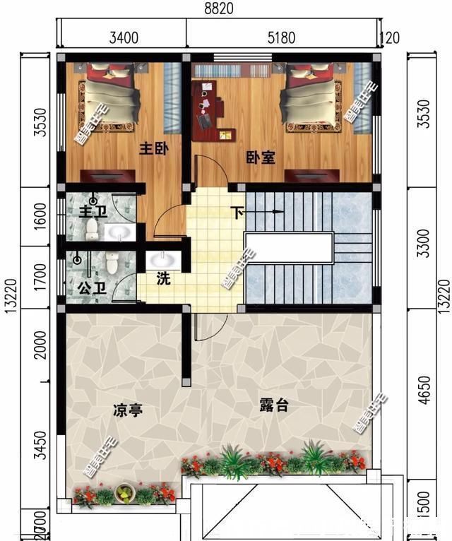 真石漆|宽8-9米左右的别墅，造价30万每栋，孝顺的子女都给爸妈建了