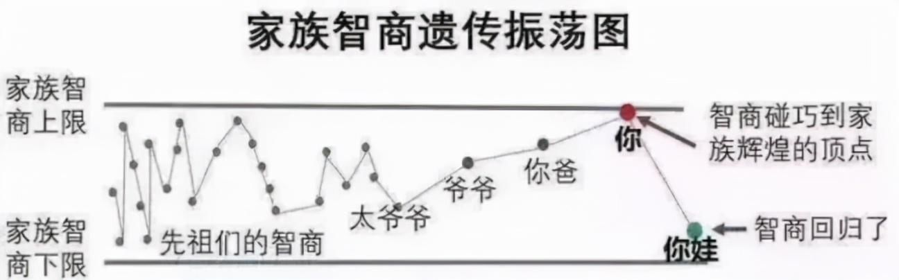 研究小组|高智商儿童的22个特征，你家娃中了几条？这些高IQ表现，常被忽略