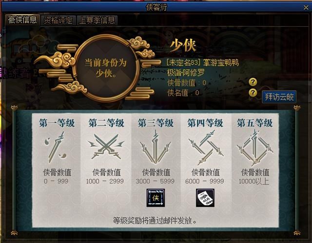 活动|DNF活动定位改变，新版本的侠客行到底行不行呢？