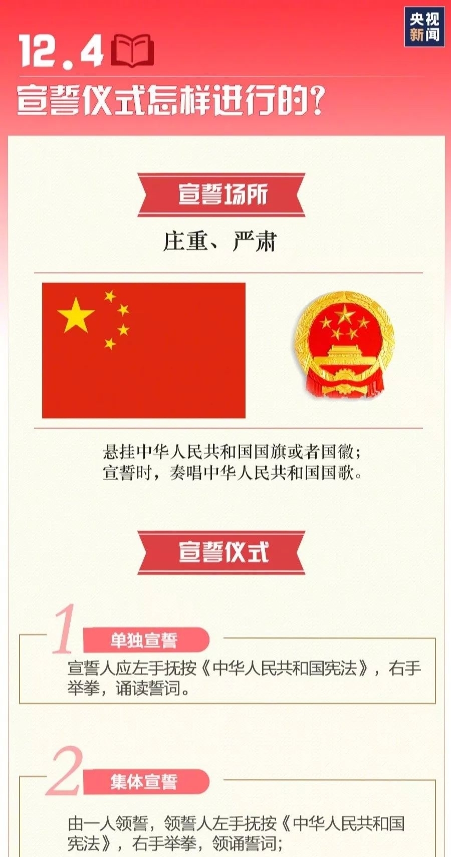 国家|宪法宣传周丨九张图带你了解国家宪法日!