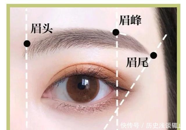ok|5分钟搞定出门!入门级换头妆容有手就能化
