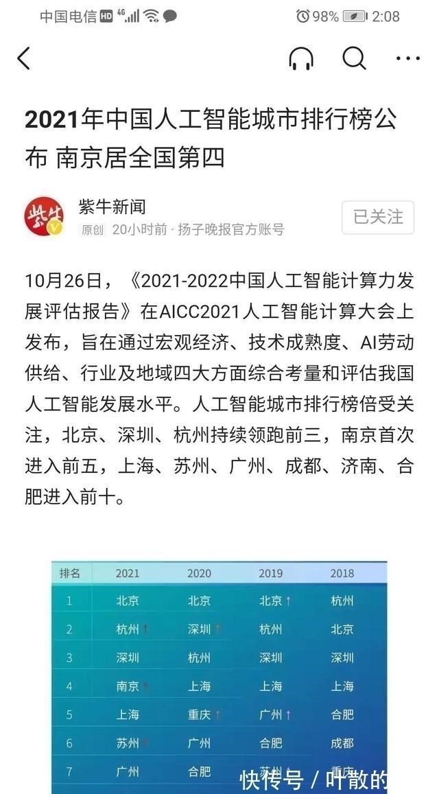 南京大学|2021中国人工智能城市排行榜：南京第四，苏州第六