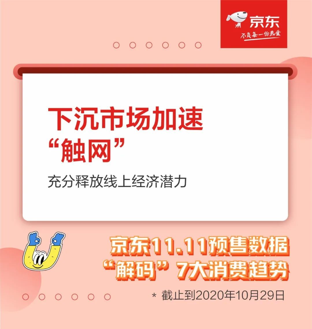 经济|预售订单额同比大增108%，京东11.11主场加速助推消费增长和经济复苏